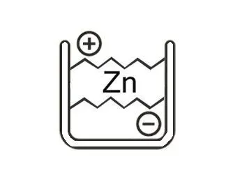 Pozinkovanie výrobkov z ocele