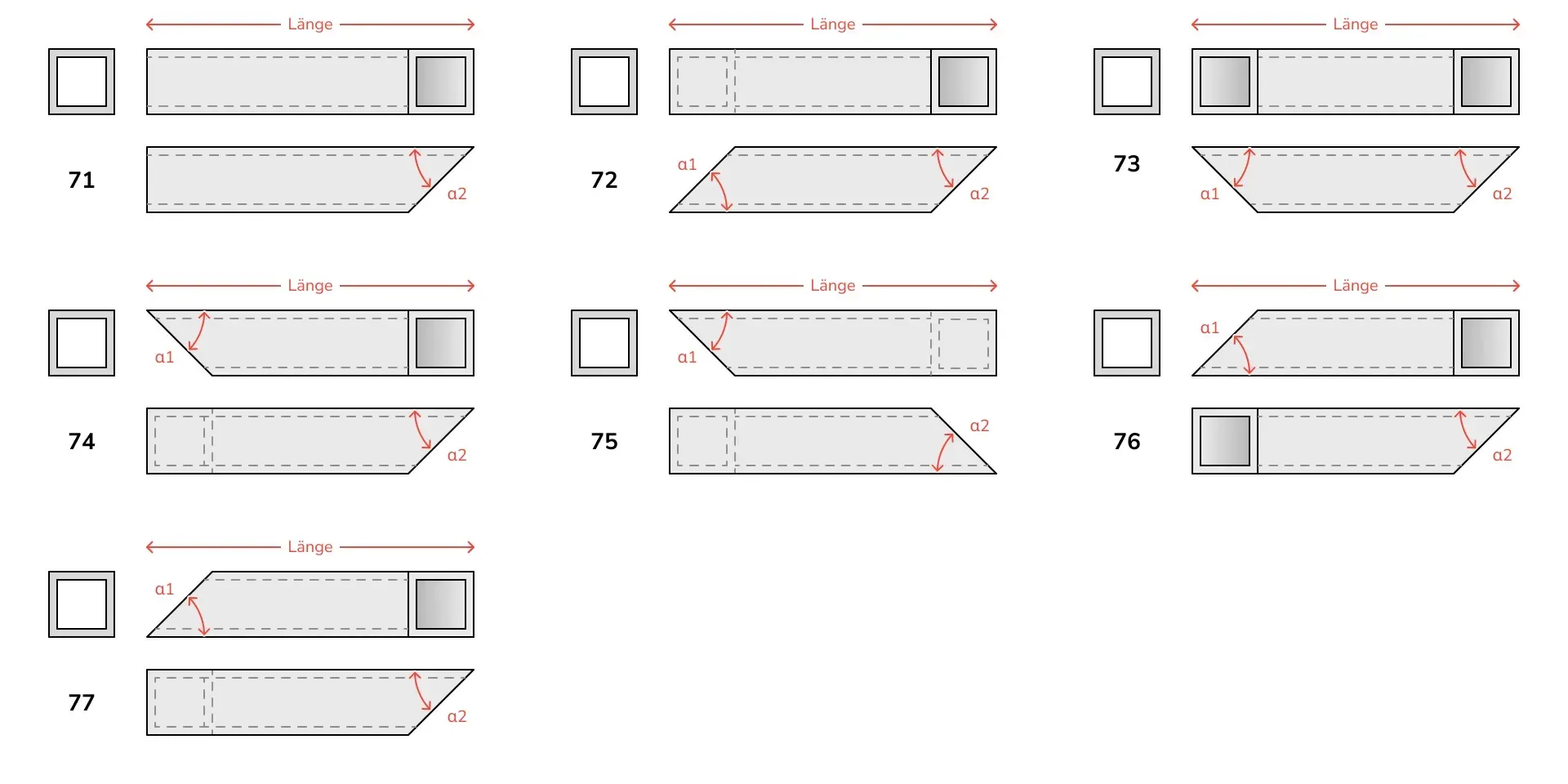 Možnosti rezania rovnoramenných uzavretých profilov